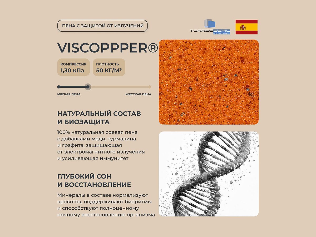 ������� ������ Mr.Mattress Sunny XL