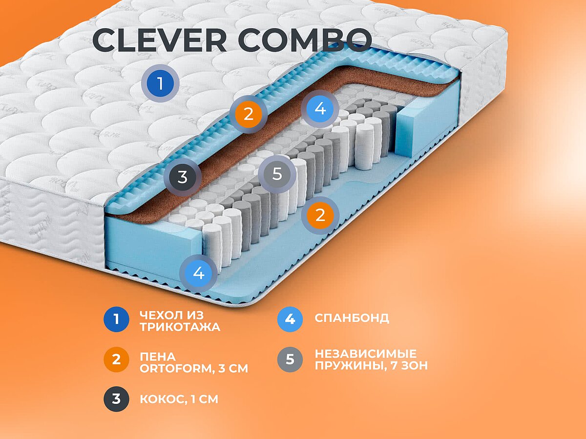 ������ ������� Clever Combo