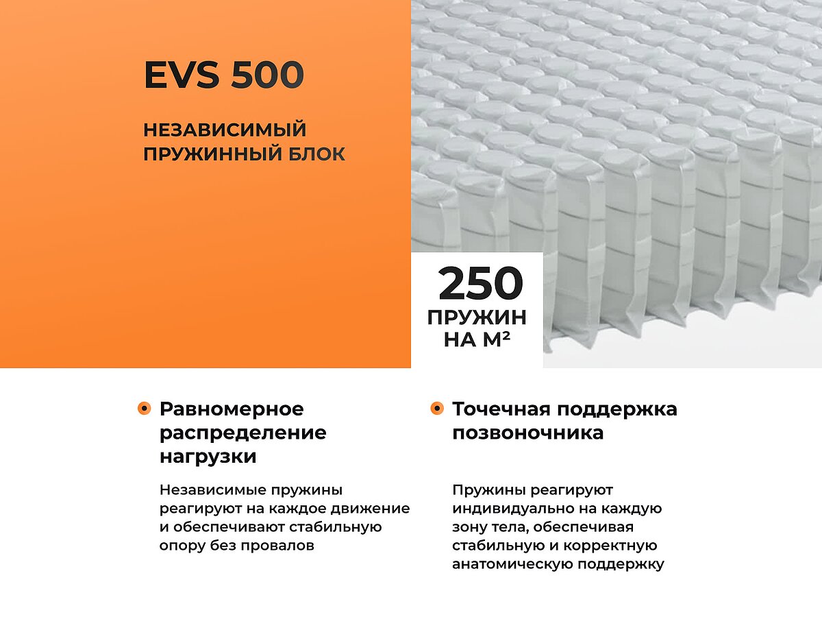 ������ ������� Eco Optima EVS