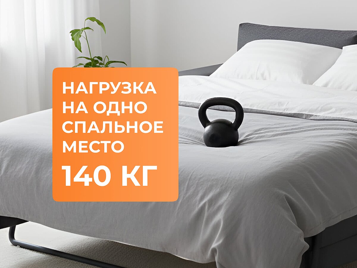 ������ ������� Konfy