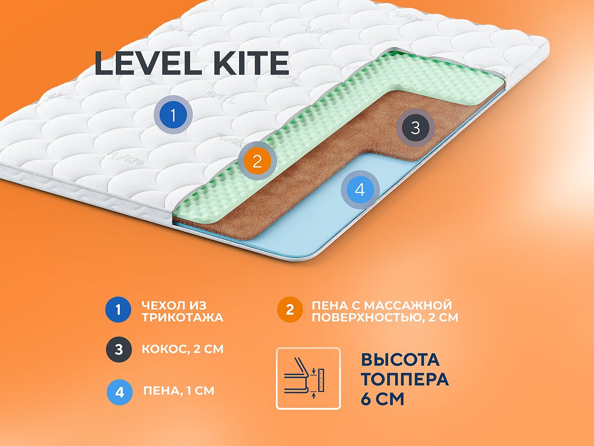   Level Kite