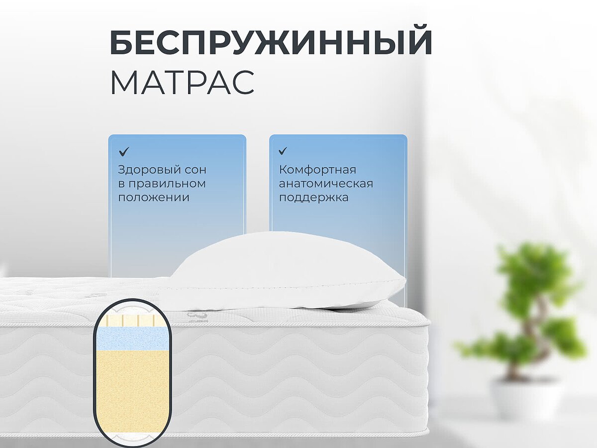 ������ ������� SkyRoll