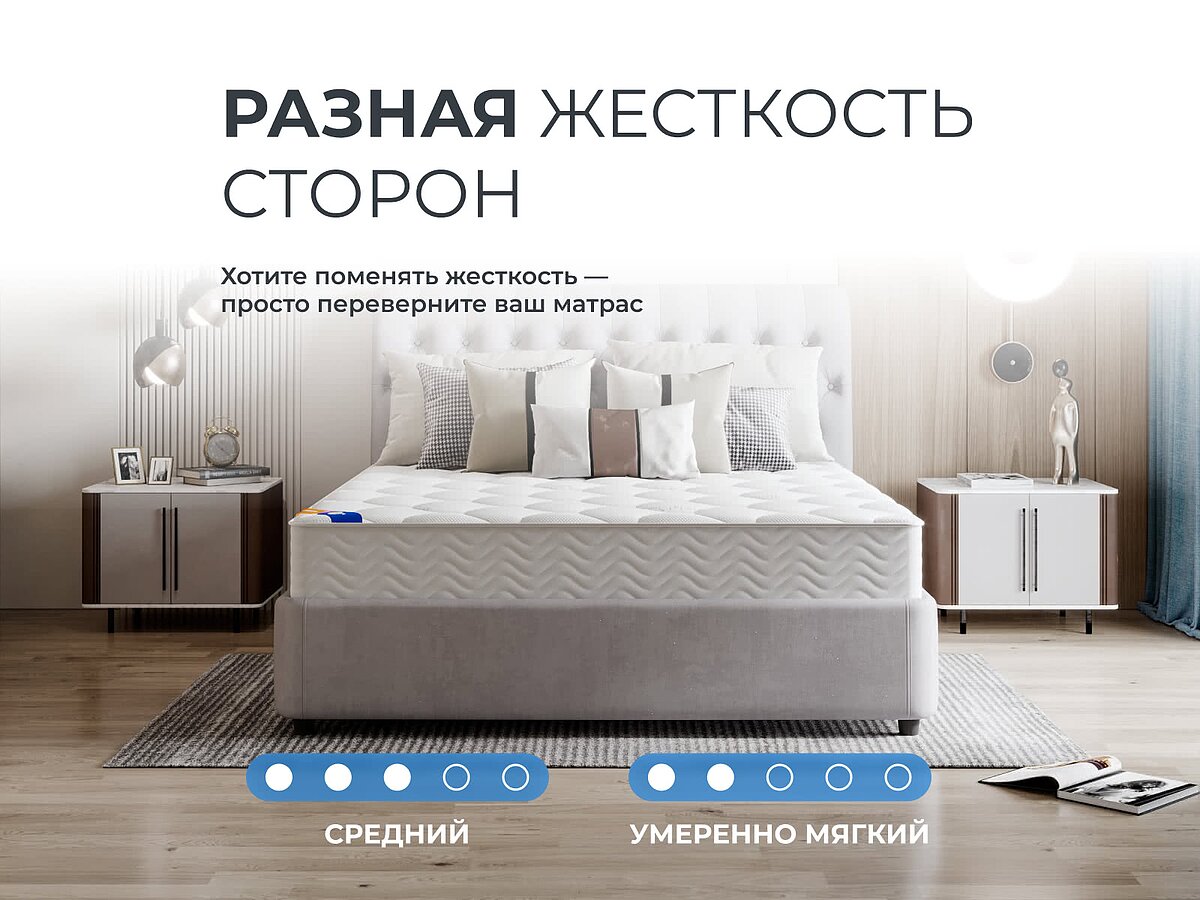 ������ ������� SkyRoll