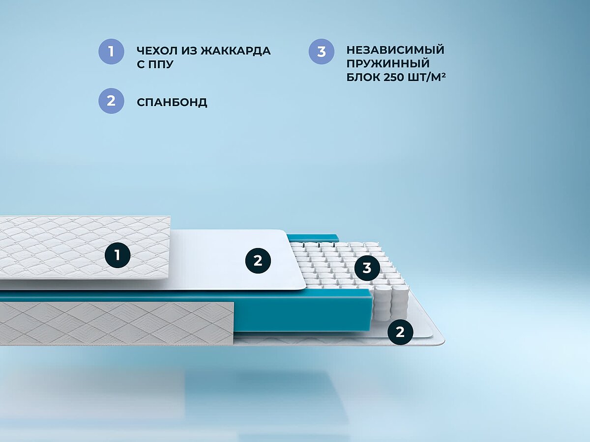 ������ ProSon First M