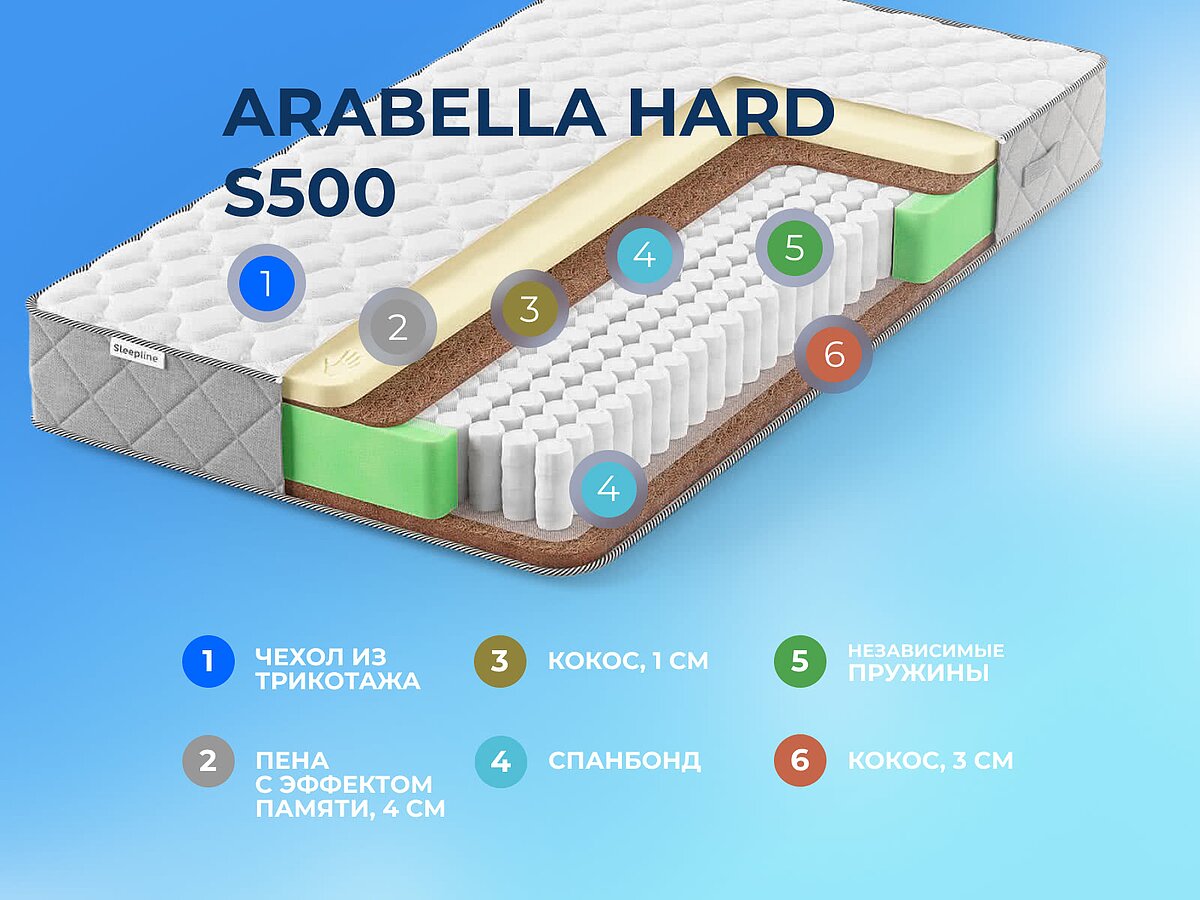 ������ Sleepline Arabella Hard S500
