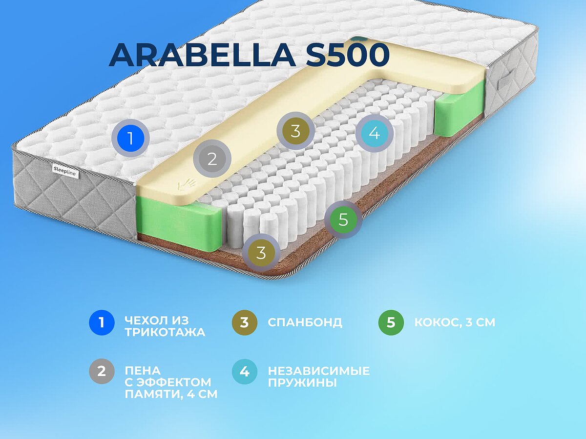  Sleepline Arabella S500