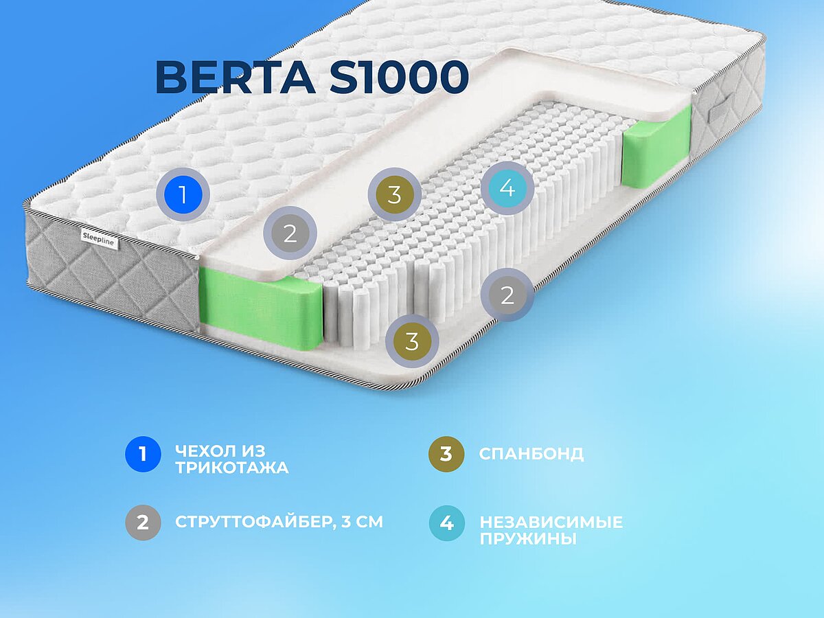  Sleepline Berta S1000