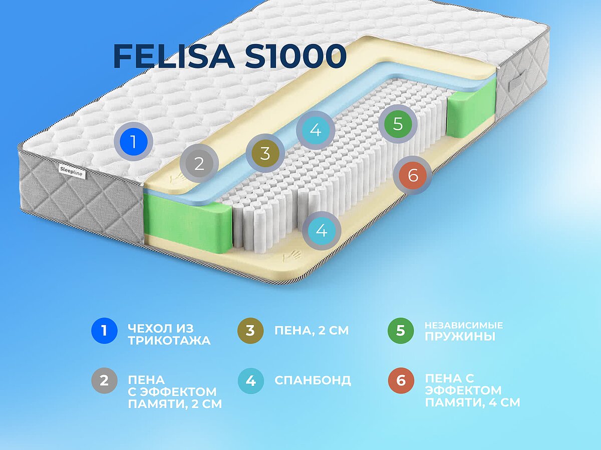 ������ Sleepline Felisa S1000