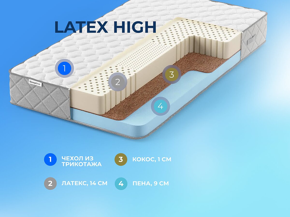 ������ Sleepline Latex High