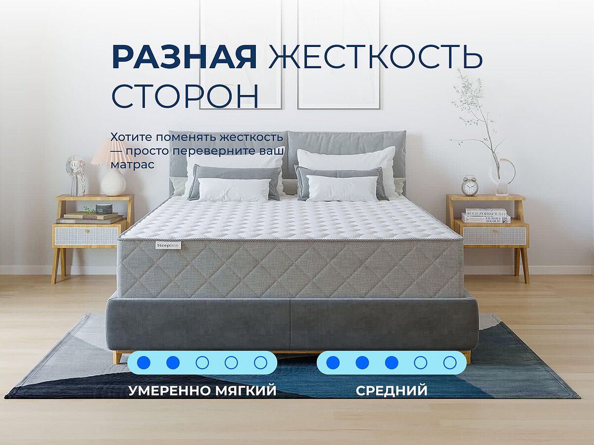 ������ Sleepline Latex High