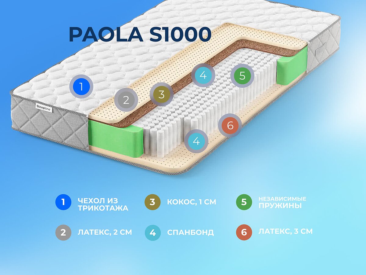 ������ Sleepline Paola S1000