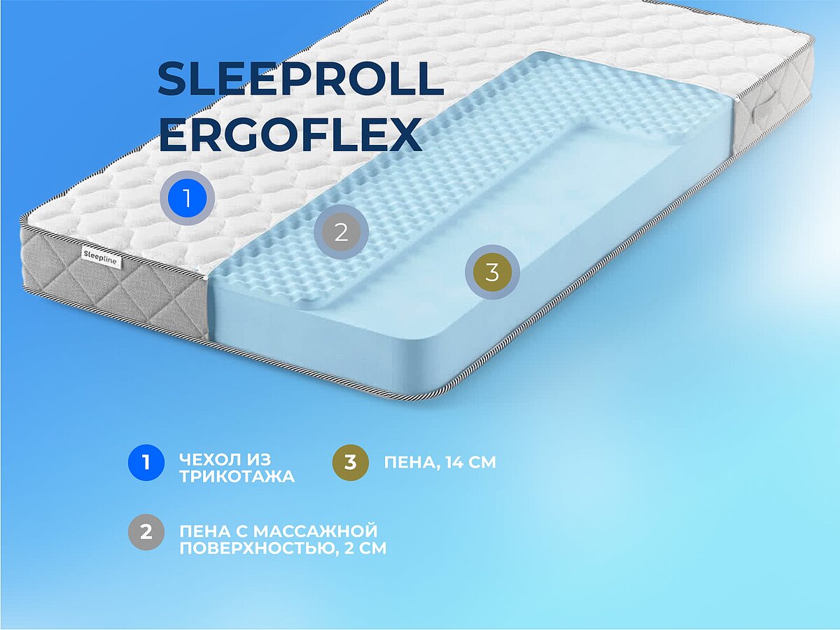  Sleepline SleepRoll ErgoFlex