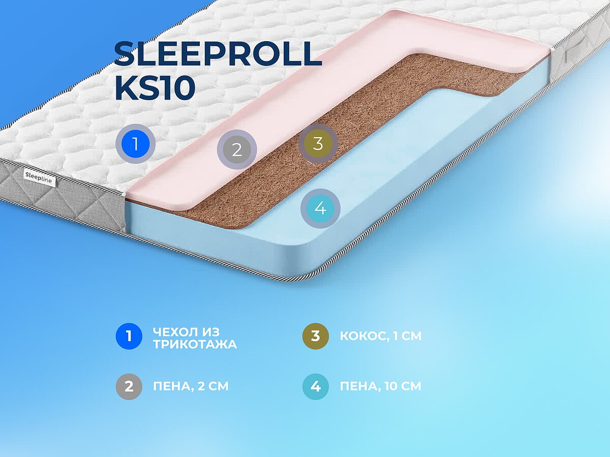  Sleepline SleepRoll KS10