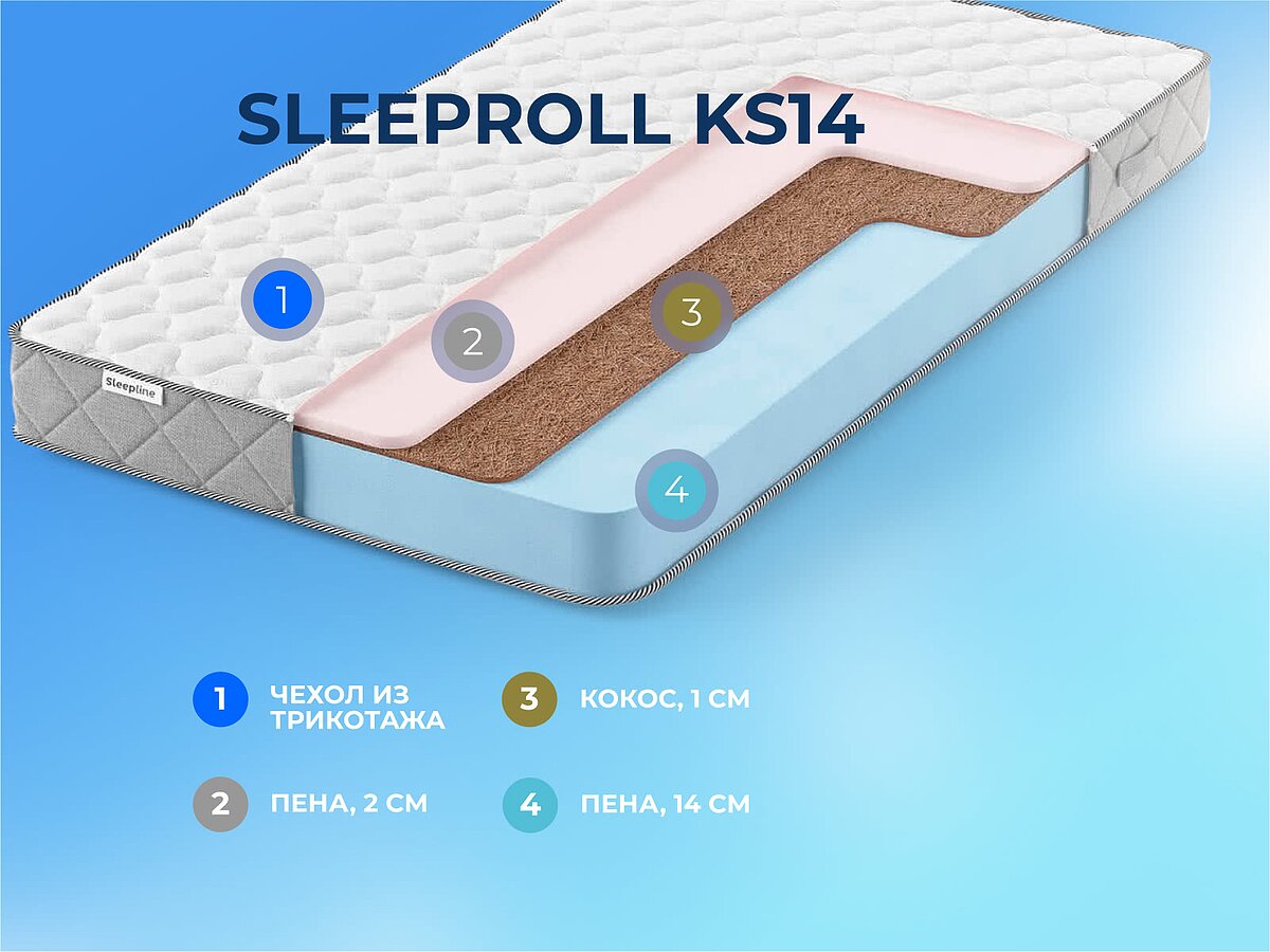  Sleepline SleepRoll KS14