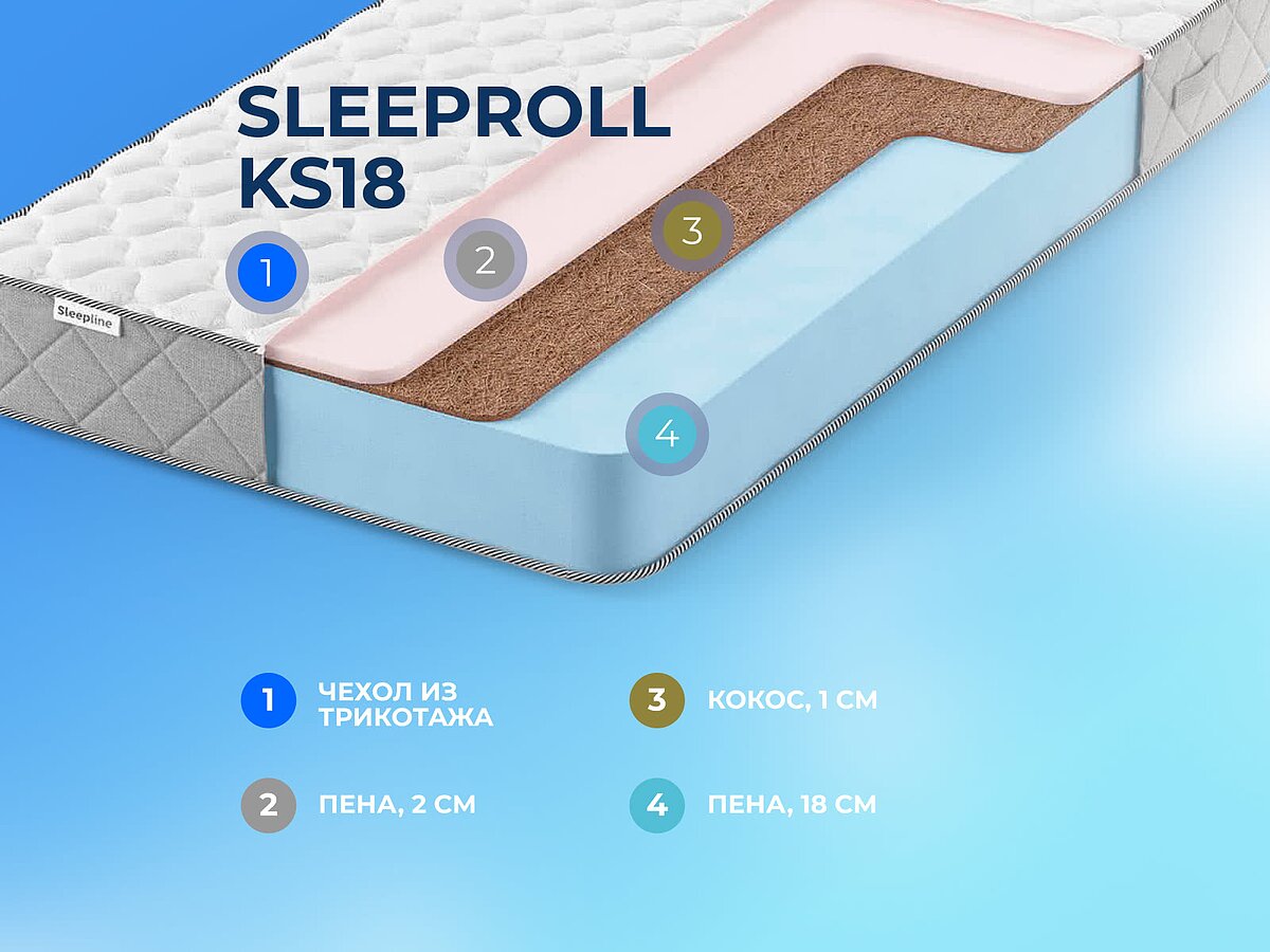 ������ Sleepline SleepRoll KS18