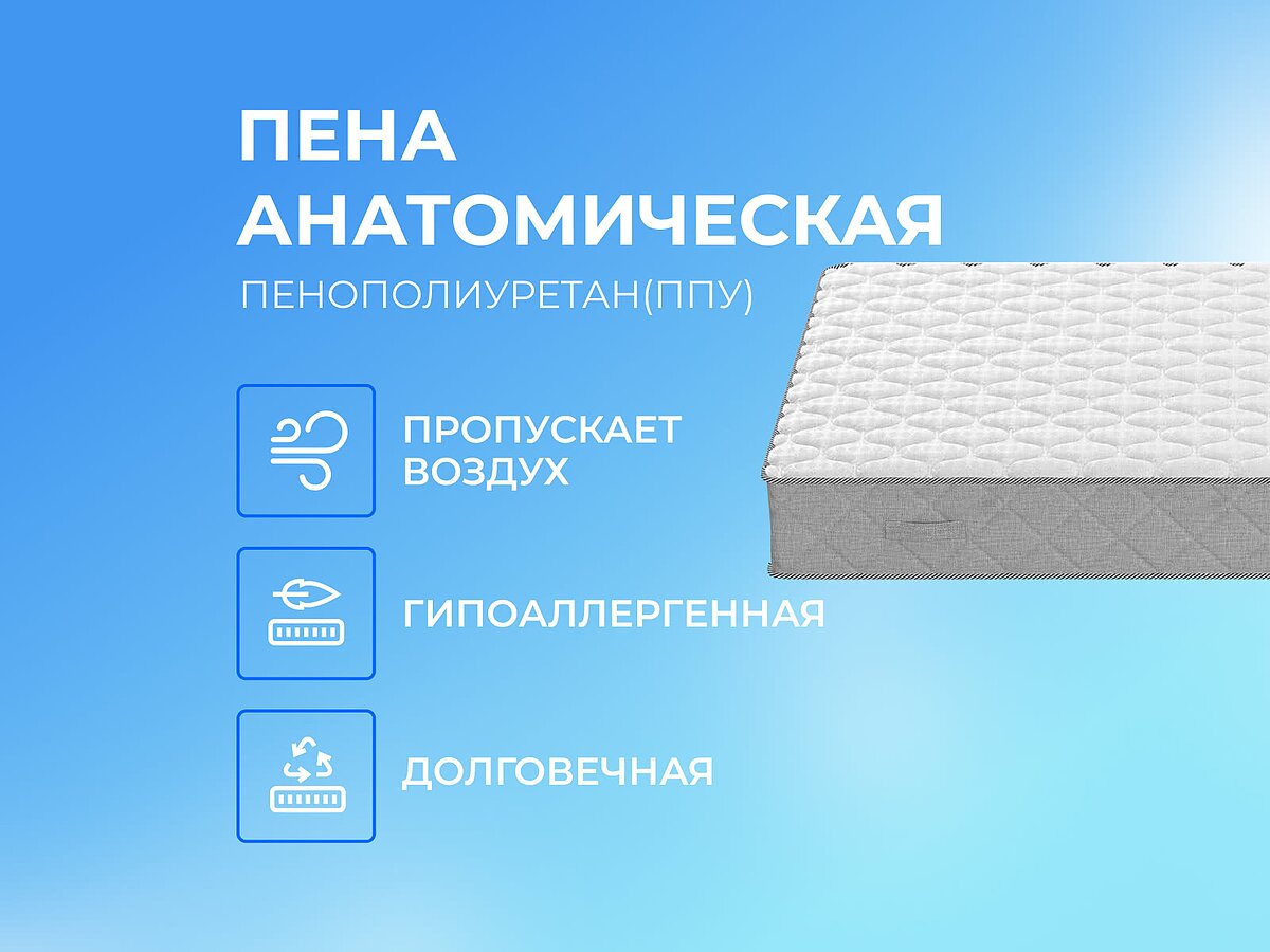 ������ Sleepline SleepRoll KS18