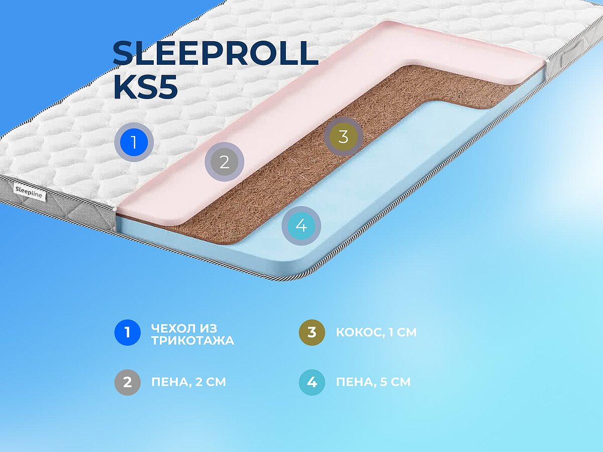  Sleepline SleepRoll KS5