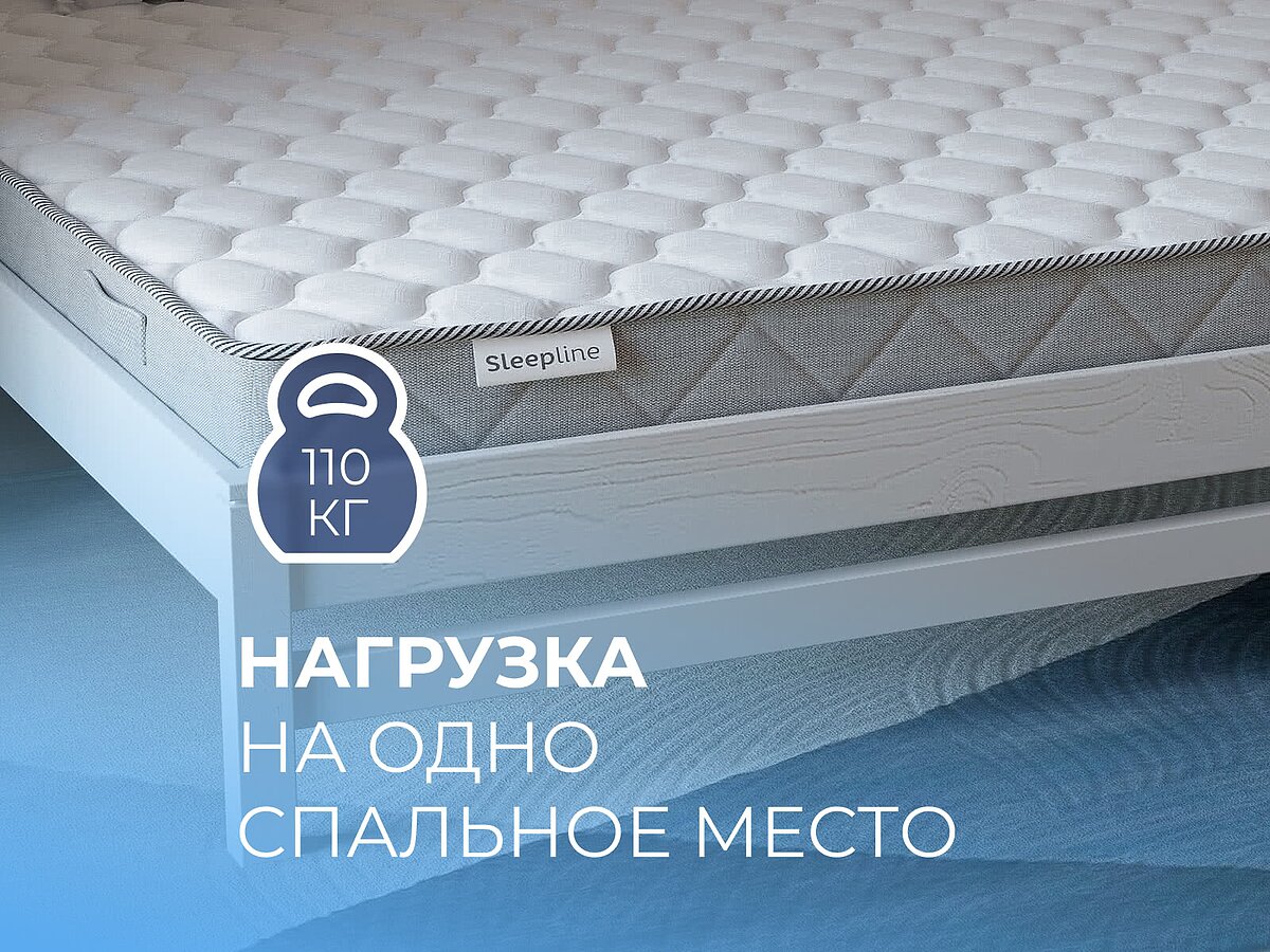  Sleepline SleepRoll KS5