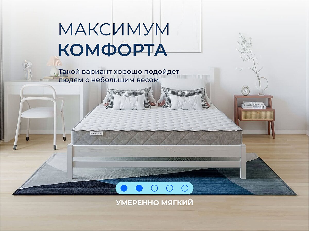 ������ Sleepline SleepRoll ML10