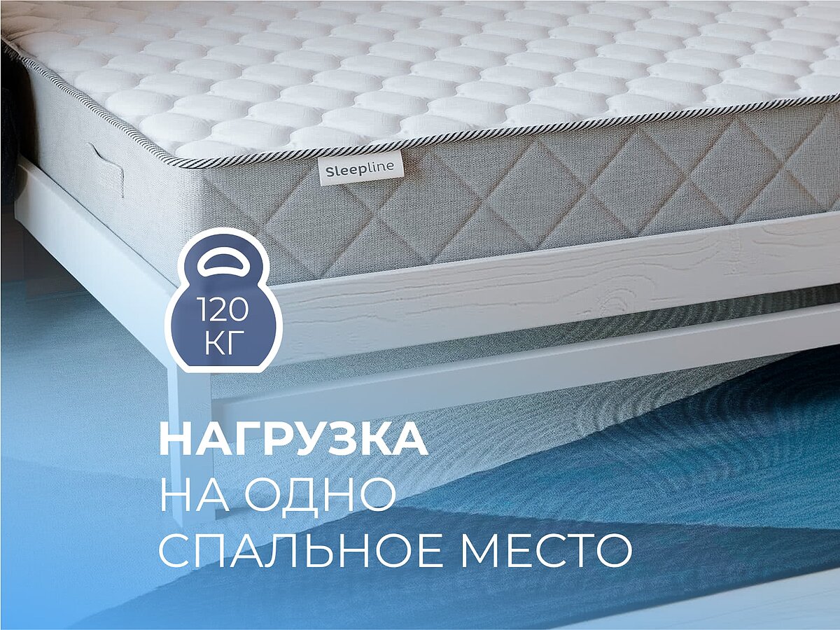 ������ Sleepline SleepRoll ML14