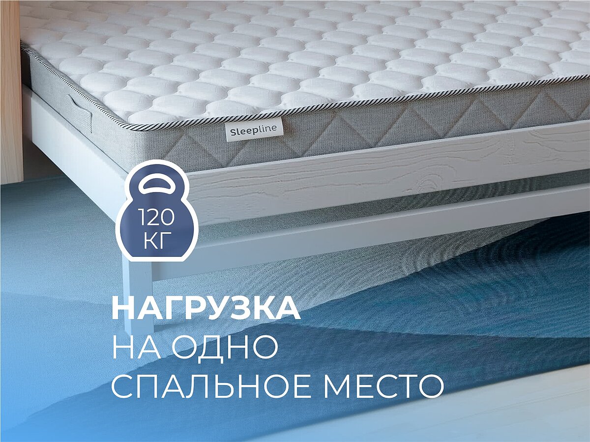 ������ Sleepline SleepRoll ML5