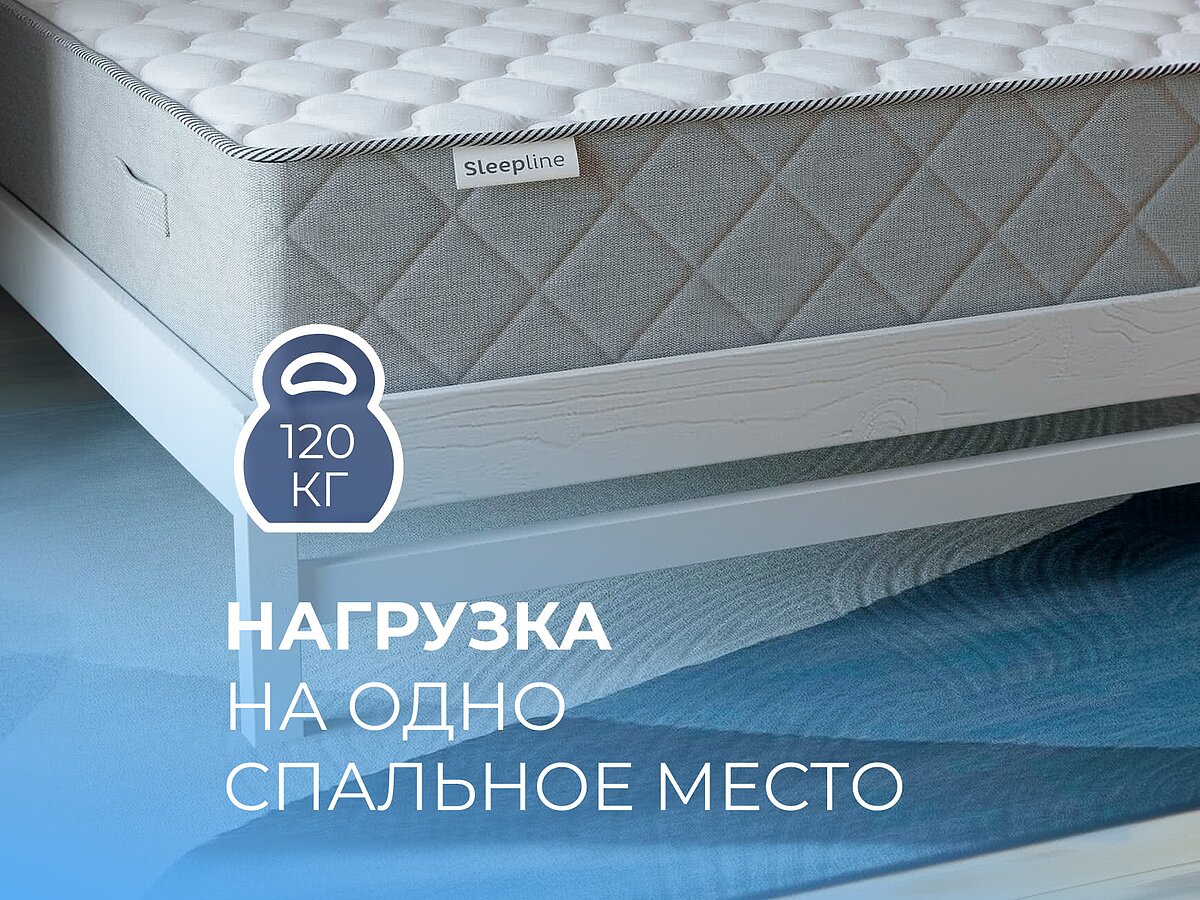 ������ Sleepline SleepRoll ViscoFlex