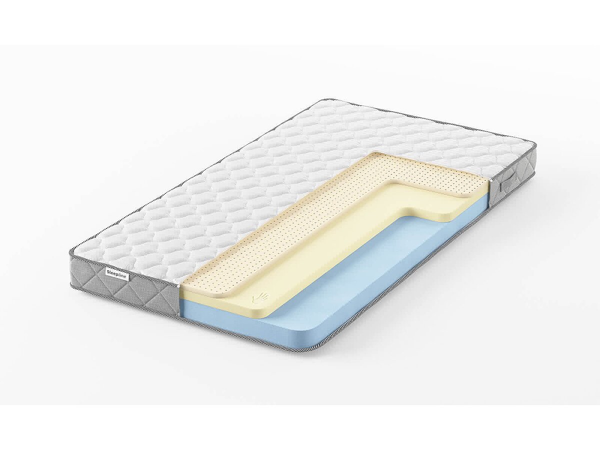  Sleepline SleepRoll ViscoFlex Slim