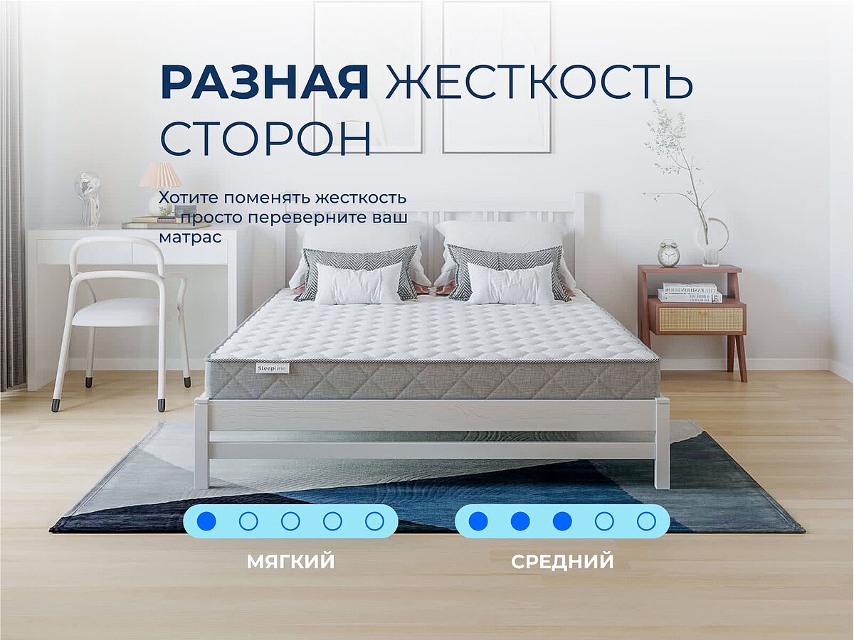  Sleepline SleepRoll ViscoFlex Slim