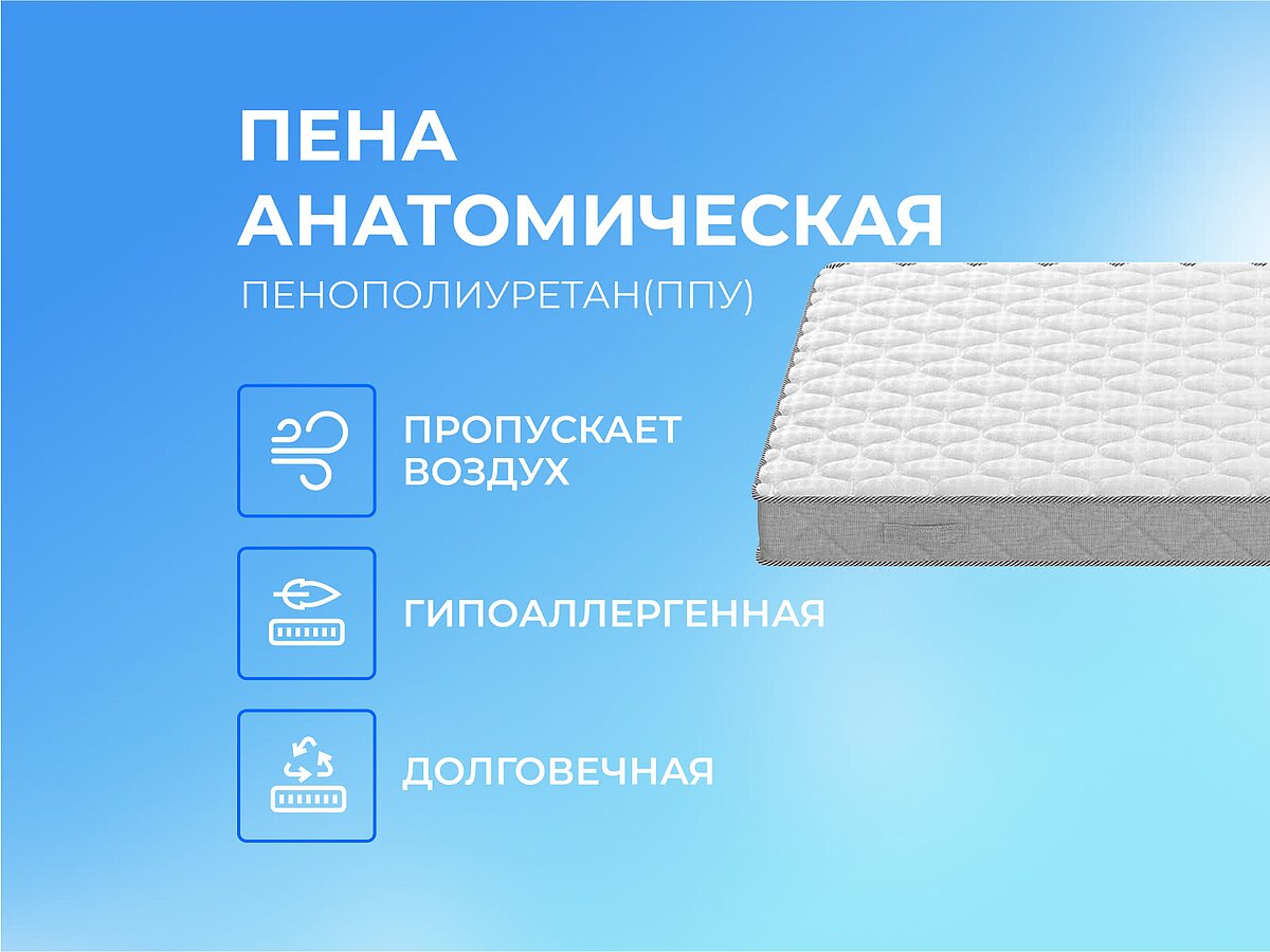  Sleepline SleepRoll ViscoFlex Slim