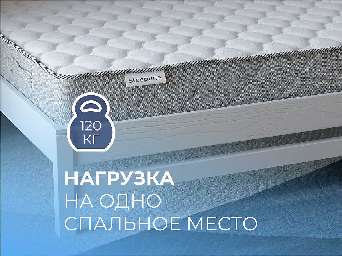  Sleepline SleepRoll ViscoFlex Slim