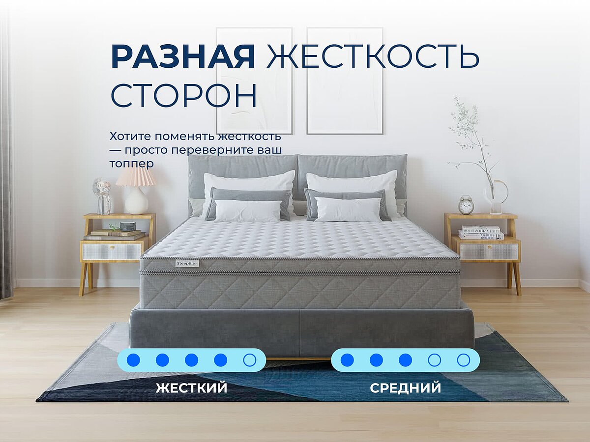 ������ Sleepline SleepTop ErgoCocos