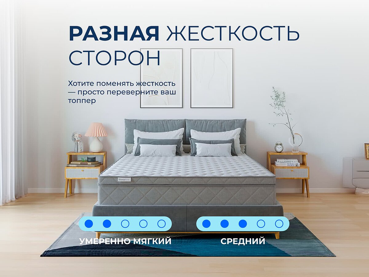  Sleepline SleepTop ErgoLatex