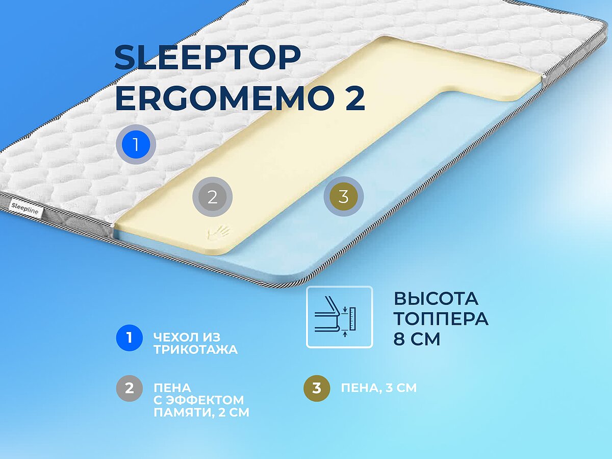  Sleepline SleepTop ErgoMemo 2
