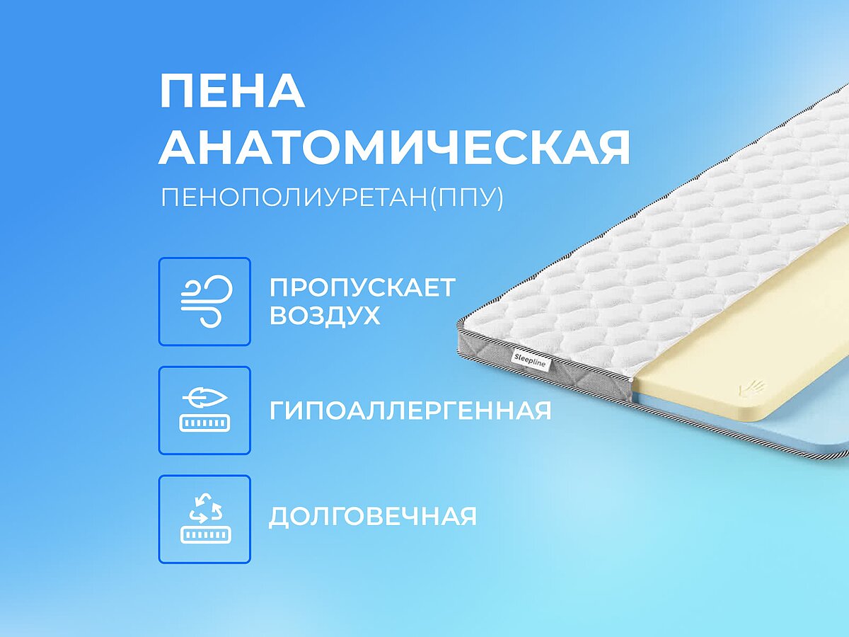  Sleepline SleepTop ErgoMemo 4