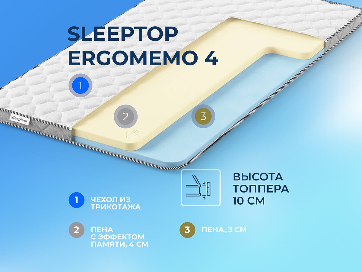  Sleepline SleepTop ErgoMemo 4