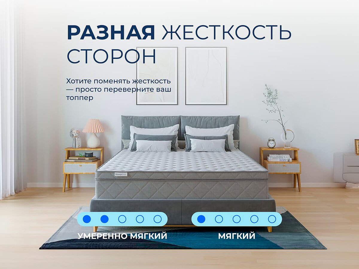  Sleepline SleepTop ErgoMemo 4