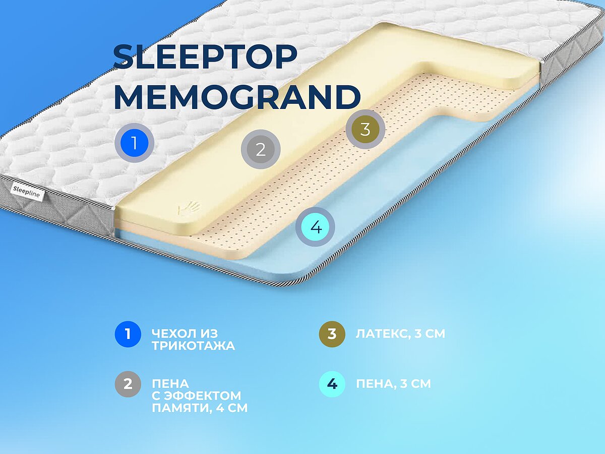  Sleepline SleepTop MemoGrand