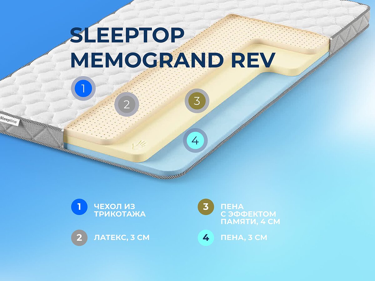  Sleepline SleepTop MemoGrand Rev