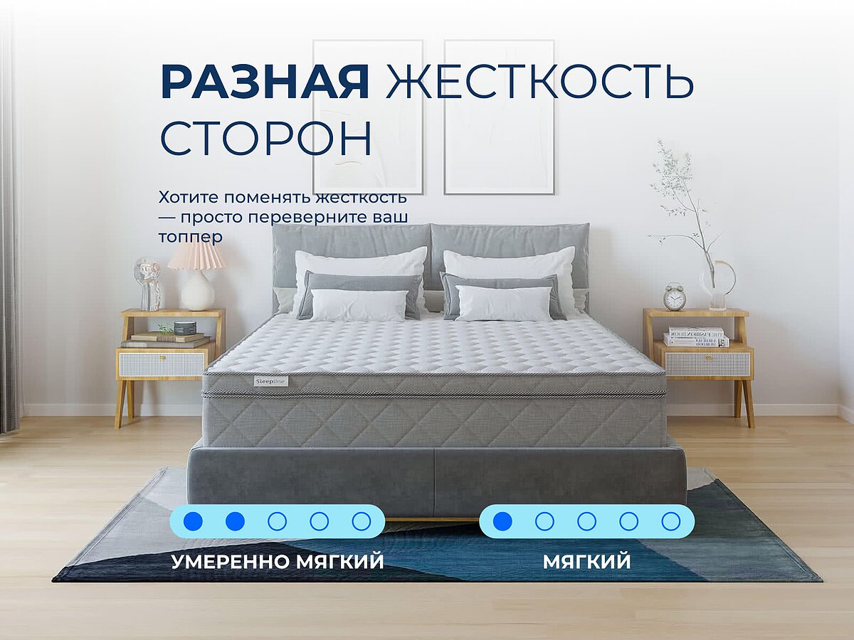  Sleepline SleepTop MemoGrand Rev