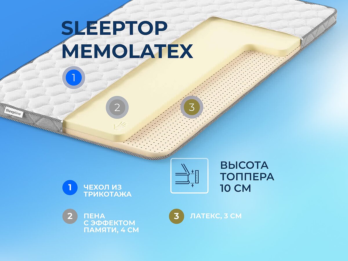  Sleepline SleepTop MemoLatex