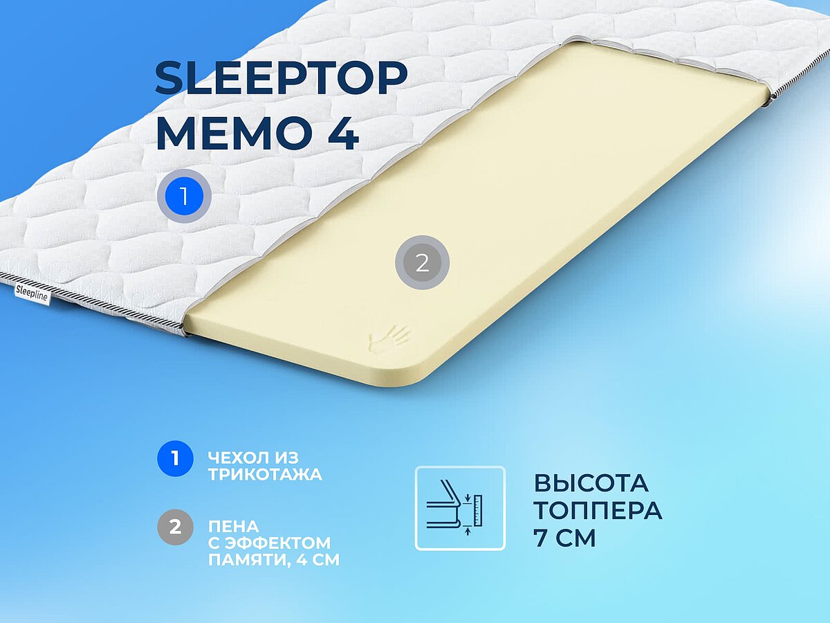  Sleepline SleepTop Memo 4