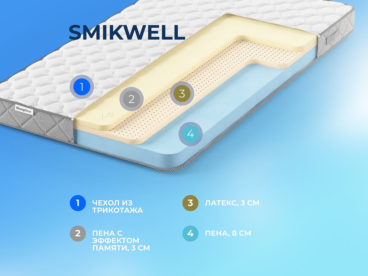  Sleepline Smikwell