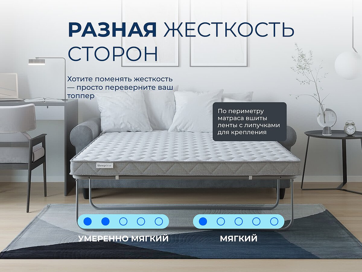  Sleepline Sofa Topper ErgoLatex