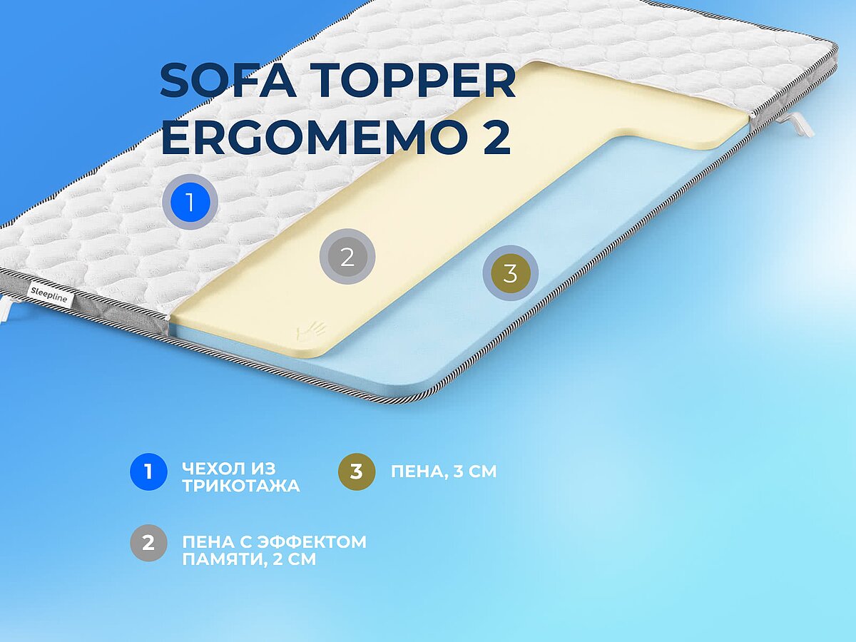  Sleepline Sofa Topper ErgoMemo 2