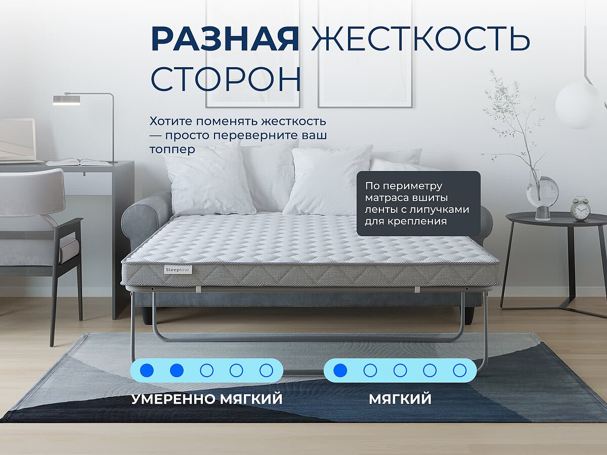  Sleepline Sofa Topper ErgoMemo 2