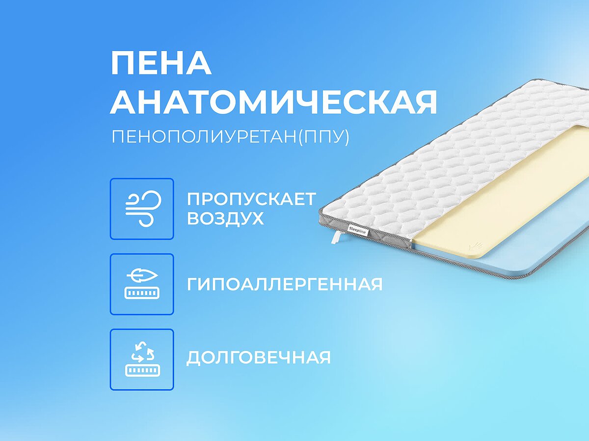  Sleepline Sofa Topper ErgoMemo 2