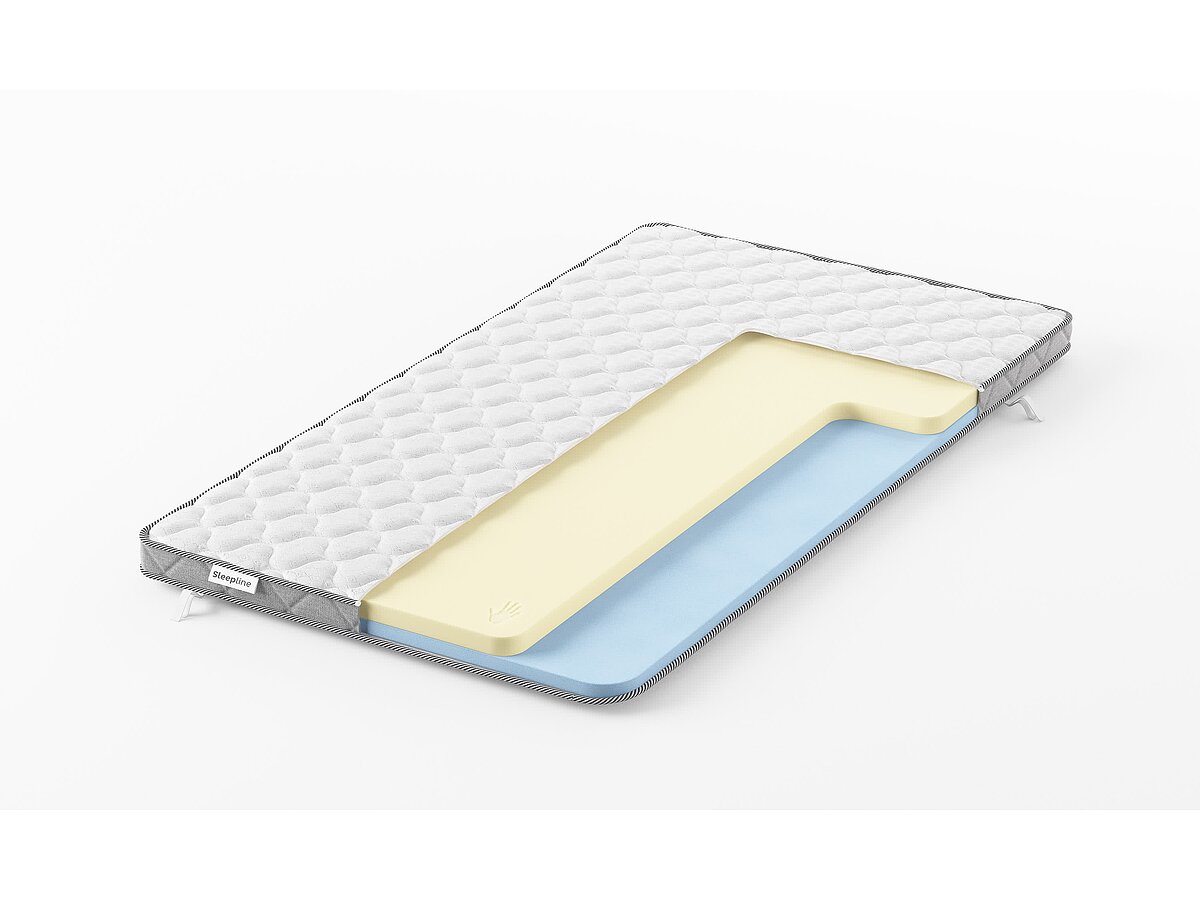 ������ Sleepline Sofa Topper ErgoMemo 4