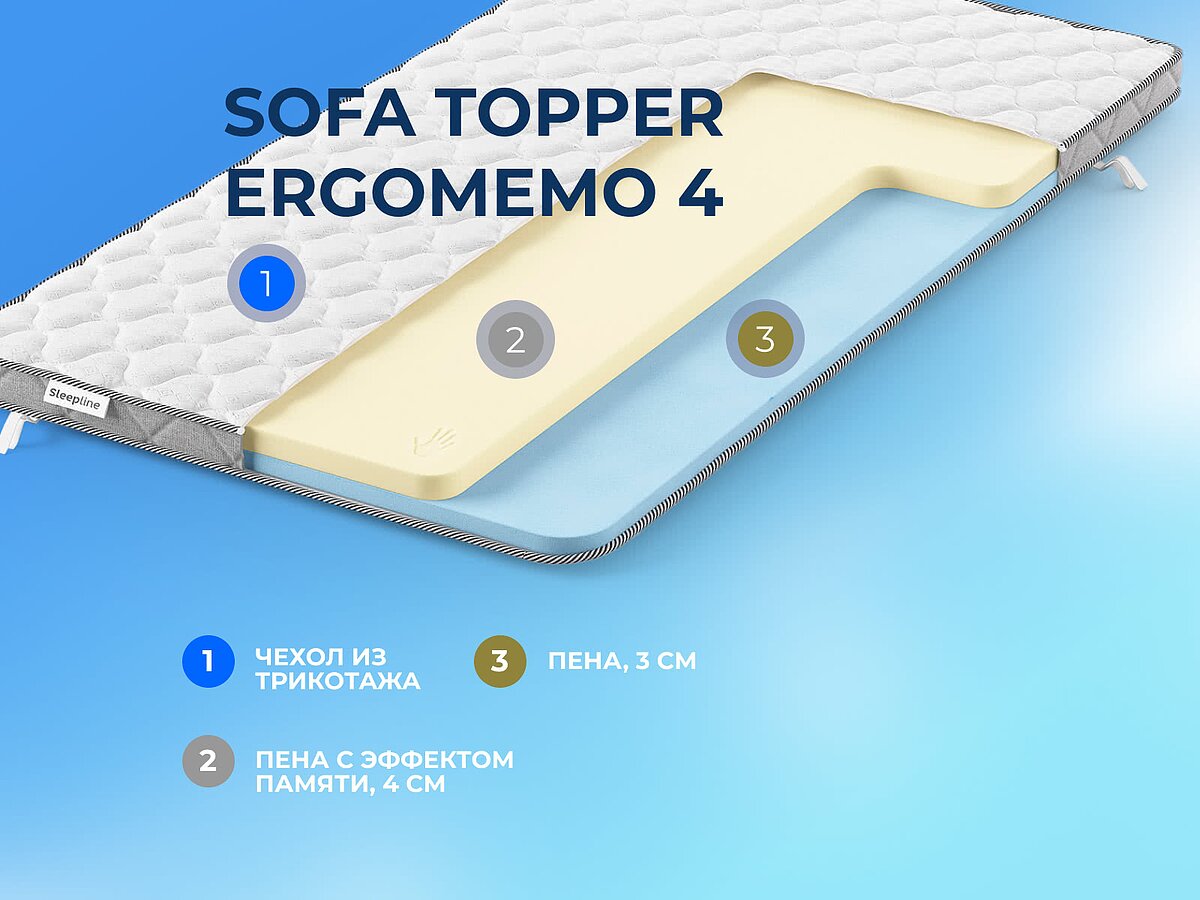 ������ Sleepline Sofa Topper ErgoMemo 4