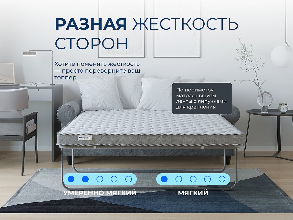 ������ Sleepline Sofa Topper ErgoMemo 4