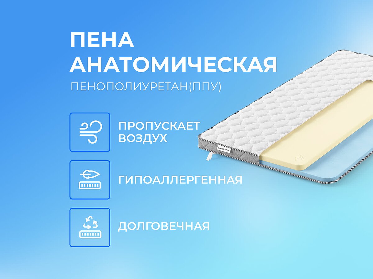 ������ Sleepline Sofa Topper ErgoMemo 4